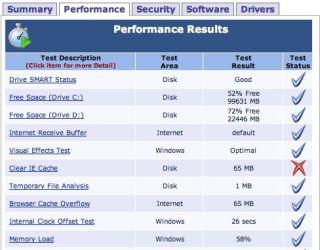 Ce program pentru a determina hardware-ul unui computer este mai bun