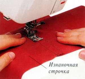 Як робити оздоблювальні шви - крій та шиття