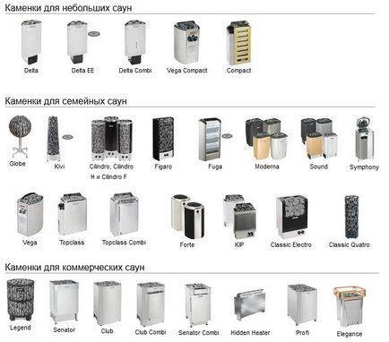 Як і яку вибрати електричну піч для сауни, на що дивитися