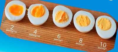 Cât de interesant și gustos este să gătești ouă