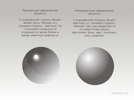 Как да се направи една ябълка на етапи молив - как да се направи молив ябълка етапи за начинаещи