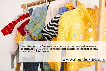 Як відкрити свій бізнес по виробництву дитячого одягу