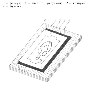 Як перенести малюнок на фанеру