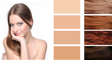 Cum sa alegi un colorant pentru par in functie de tonul pielii si culoarea ochilor