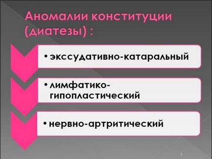 Як правильно виставити діагноз гіпертонічної хвороби