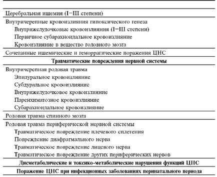 Як правильно виставити діагноз гіпертонічної хвороби