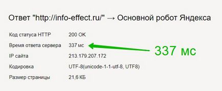 Cum să verificați răspunsul serverului în webmaster-ul Yandex pentru a reduce timpul