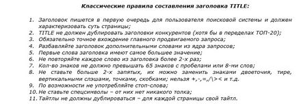 Як публікувати статтю на сайт - створення і просування сайтів в Москві і області