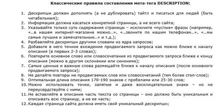 Як публікувати статтю на сайт - створення і просування сайтів в Москві і області