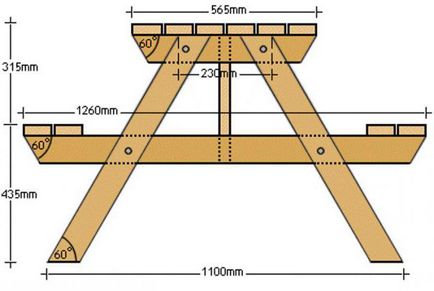 Cum de a face o masă de lemn cu mâinile tale pas cu pas instrucțiuni cum să faci