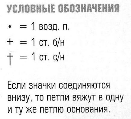 Як зробити смачну воду з лимоном в домашніх умовах - як приготувати лимонну або лаймовим воду