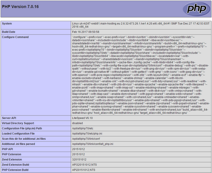 Як створити файл phpinfo і перевірити інформацію про php
