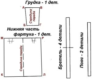 Як зшити шкільний фартух