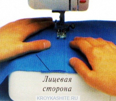 Як зшити складки на спідниці - крій та шиття