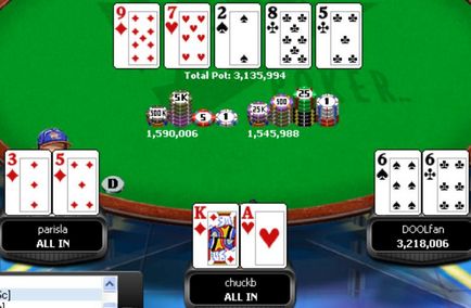 Cum de a deveni un profesionist de poker