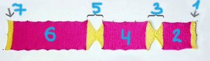 Cum să tricot șosete pe 2 spite - rapid, ușor, ușor