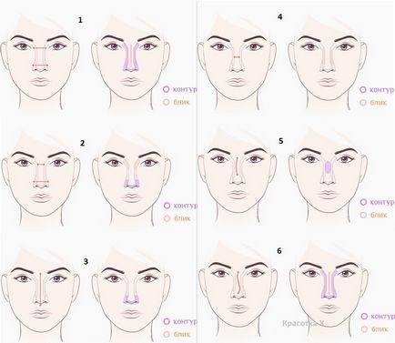 Cum sa reduci vizual nasul cu makeup, fl