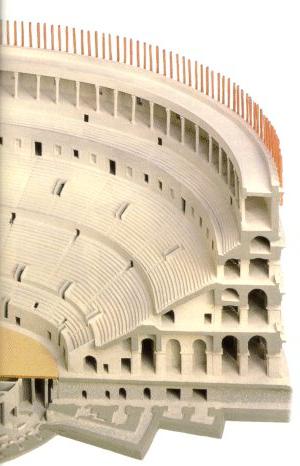 Колізей (частина 2) конструкція колізею