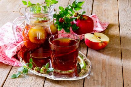 Компот з яблук на зиму 10 рецептів як варити яблучний компот
