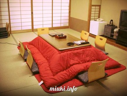 Kotatsu este cald într-o casă japoneză, miuki mikado • Japonia virtuală