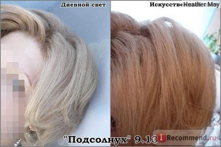 Wella wella colorant pentru păr - 