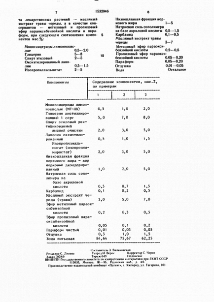 Krém a Szovjetunióban