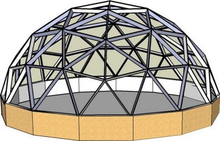 Купольні будинки технології, переваги, недоліки, проекти, ціни, фото планування всередині