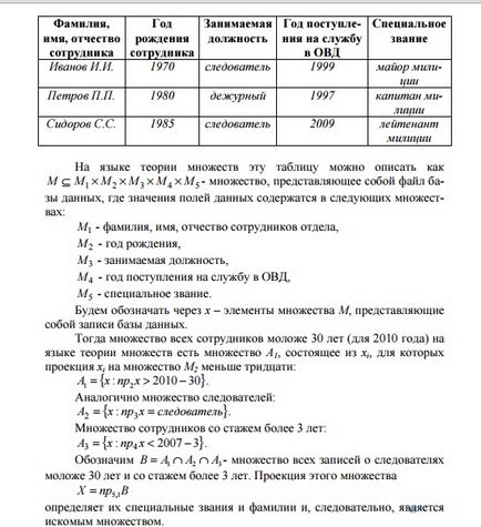 Mathmetod - декартового добутку