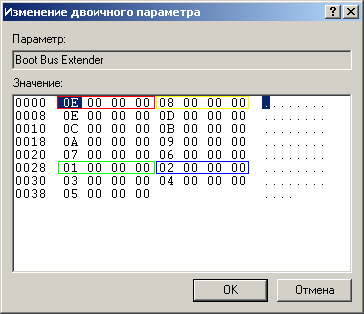 Át a boot sorrendet windows meghajtók (sorrendben) Át a boot sorrendet windows illesztőprogramok