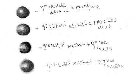 Механічний олівець, вугілля і їх родичі - ярмарок майстрів - ручна робота, handmade