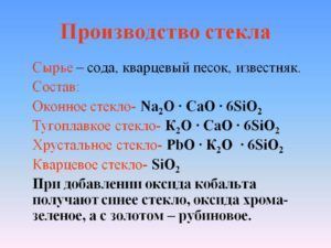 Міні завод по переробці скла - скляне виробництво