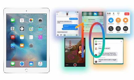 Чи можна встановити ios 10 на ipad 2 або iphone