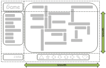 Початок роботи з css grid layout добірка корисних ресурсів і посібників