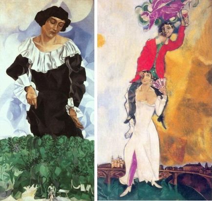 A hetedik mennyország 29 éves nyilatkozatok a szeretet művész Marc Chagall a felesége