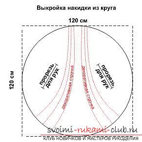 Pentru a învăța cum să coaseți panglici simple dintr-un cerc de țesături este foarte simplă, chiar și pentru bebelușii începători