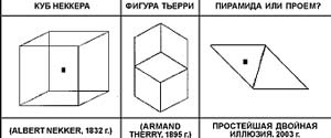 неможлива реальність