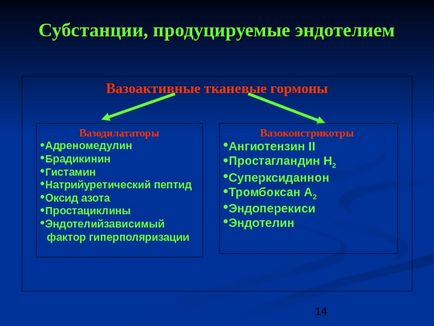 Н месник позбутися від гіпертонії назавжди