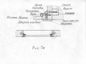 Ця послуга - установка дверей і вікон в дерев'яному будинку, обсада своїми руками