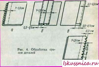 Обробка зрізів і витачек, шиття