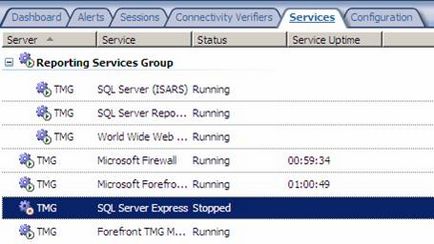 Explicarea modului de blocare a liniei firewall din Microsoft