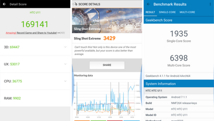 Áttekintés htc U11