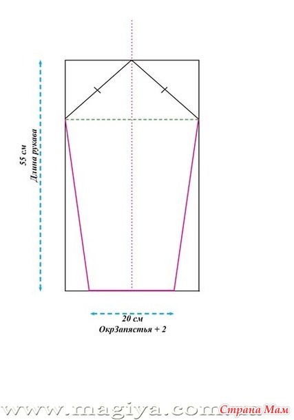 Model foarte simplu pentru produsele tricotate - tricotat - țara-mamă