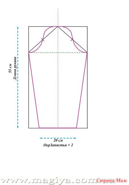 Model foarte simplu pentru produsele tricotate - tricotat - țara-mamă