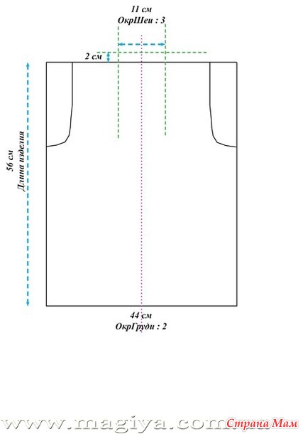 Model foarte simplu pentru produsele tricotate - tricotat - țara-mamă