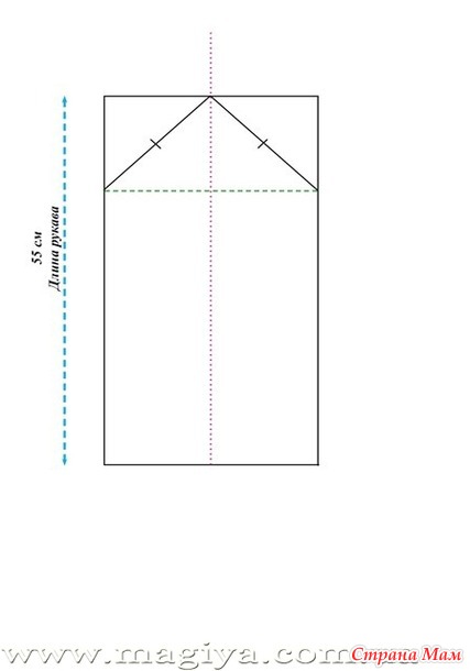 Model foarte simplu pentru produsele tricotate - tricotat - țara-mamă