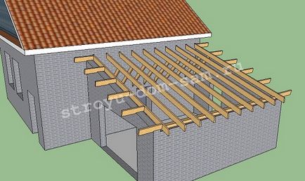 Pent tető rugóstagok a kezüket, a fő