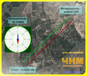 Orientarea pe busolă, modul de navigare a busolei, sfaturi către proprietari - sfaturi către constructori,