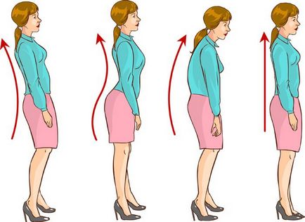 Imbunatatirea prevenirii bolilor, asa cum au fost efectuate