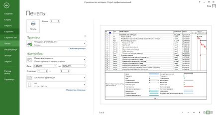 Звіт по проекту в ms project