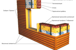 Finisarea pergolei din interior poate fi realizata prin captuseala, siding si gips-carton (foto)